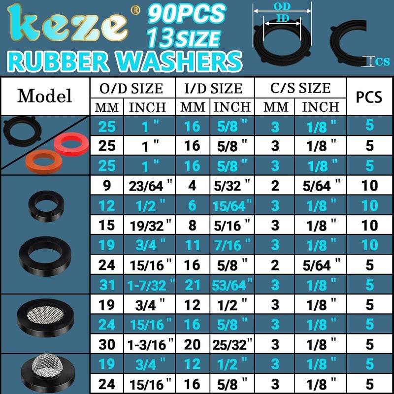 Keze 24 Sizes Plumbing Washers Assorted Kit 165 PCS Garden Hose Washer Rubber Self Locking Tabs & Shower Head Silicone Gasket Seals,Water Hose Washers with Screen Filter for Repair Connection - Image 2